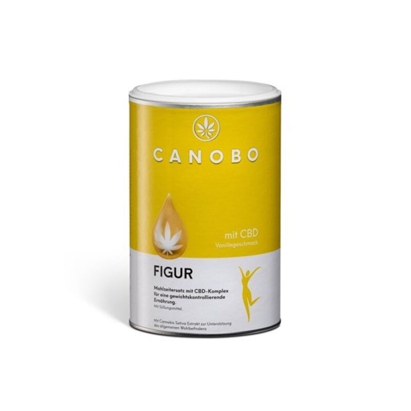 Canobo Figur